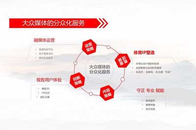 國廣東方總經(jīng)理毛衛(wèi)兵 使命擔(dān)當(dāng)，穩(wěn)健前行——數(shù)字內(nèi)容制作服務(wù)的實踐與展望