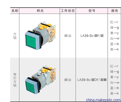 二工LA39(B2)-01(10)CXS按鈕開關(guān) 供應(yīng)優(yōu)勢產(chǎn)品圖片大全